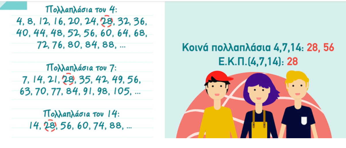 Εικόνα επιλογής